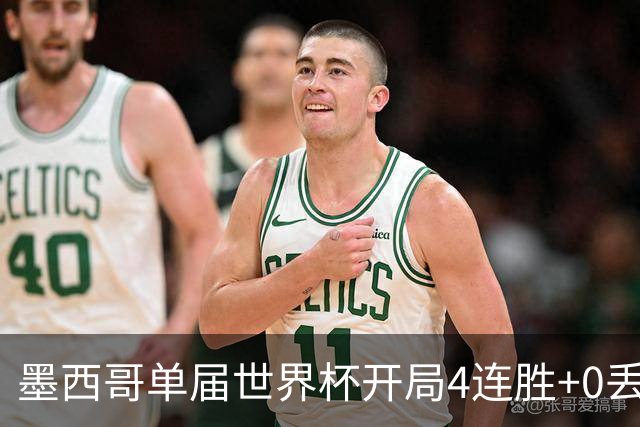 墨西哥单届世界杯开局4连胜+0丢球，此前仅1986巴西和1990意大利